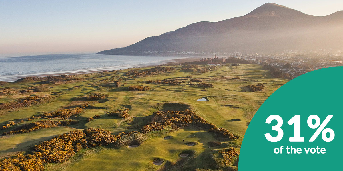 Royal County Down - 31% of the vote